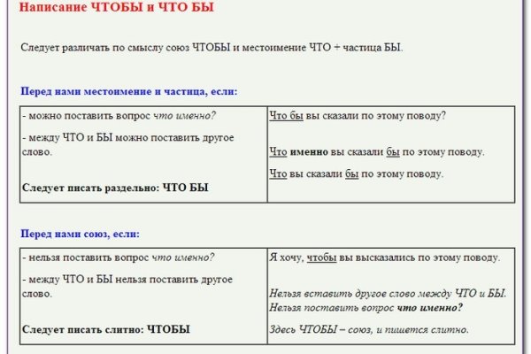 Кракен даркшоп