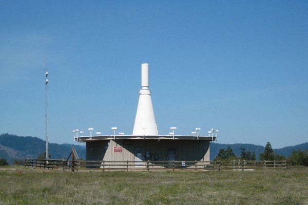 Кракен даркет