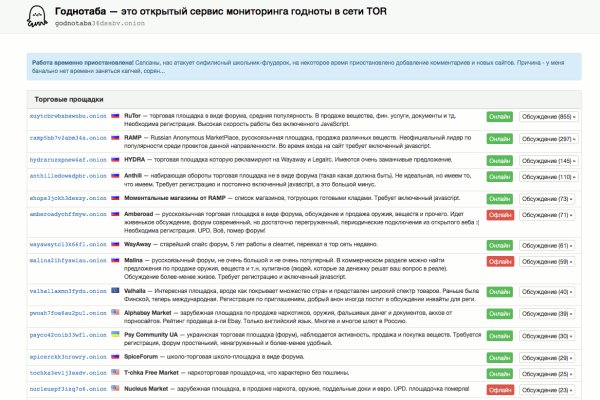 Кракен сайт пользователь не найден