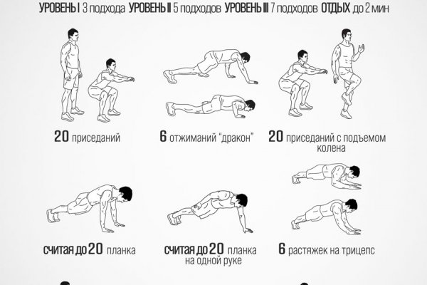 Кракен наркотики