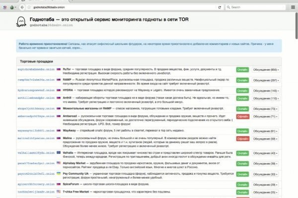 Kraken что это за сайт